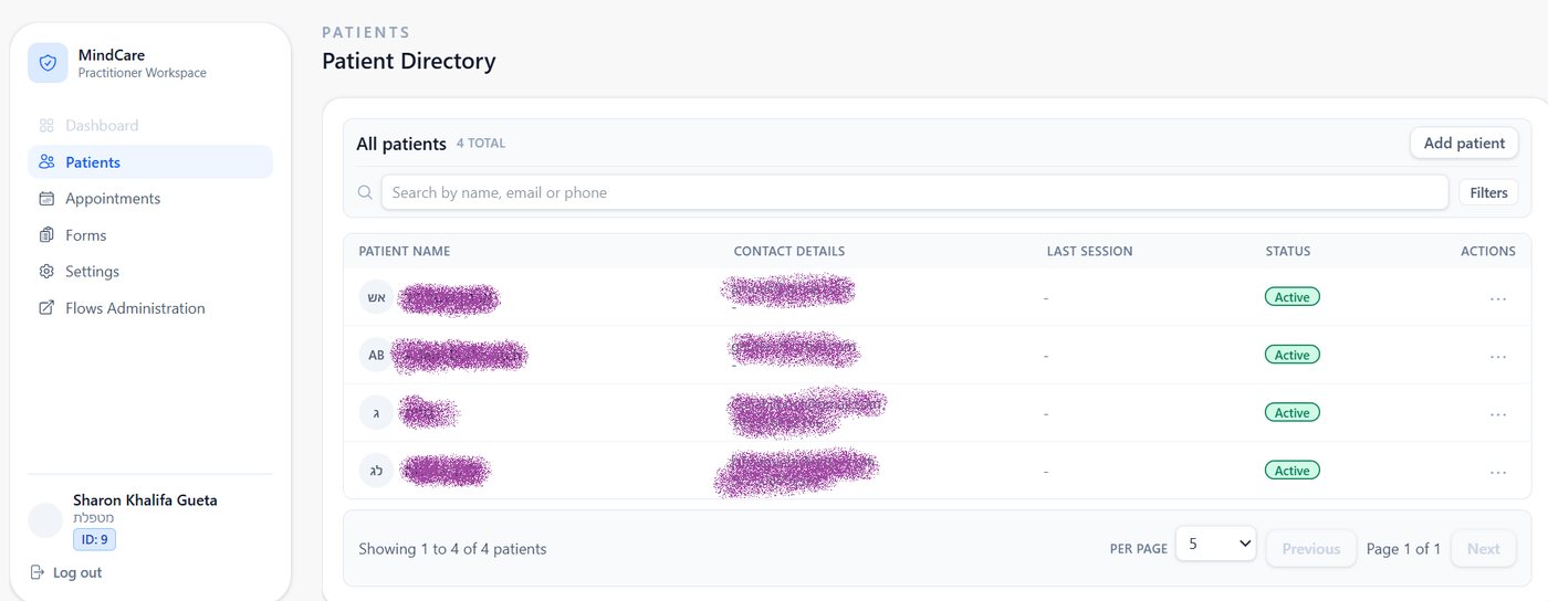 BvTer practitioner back office: patient directory